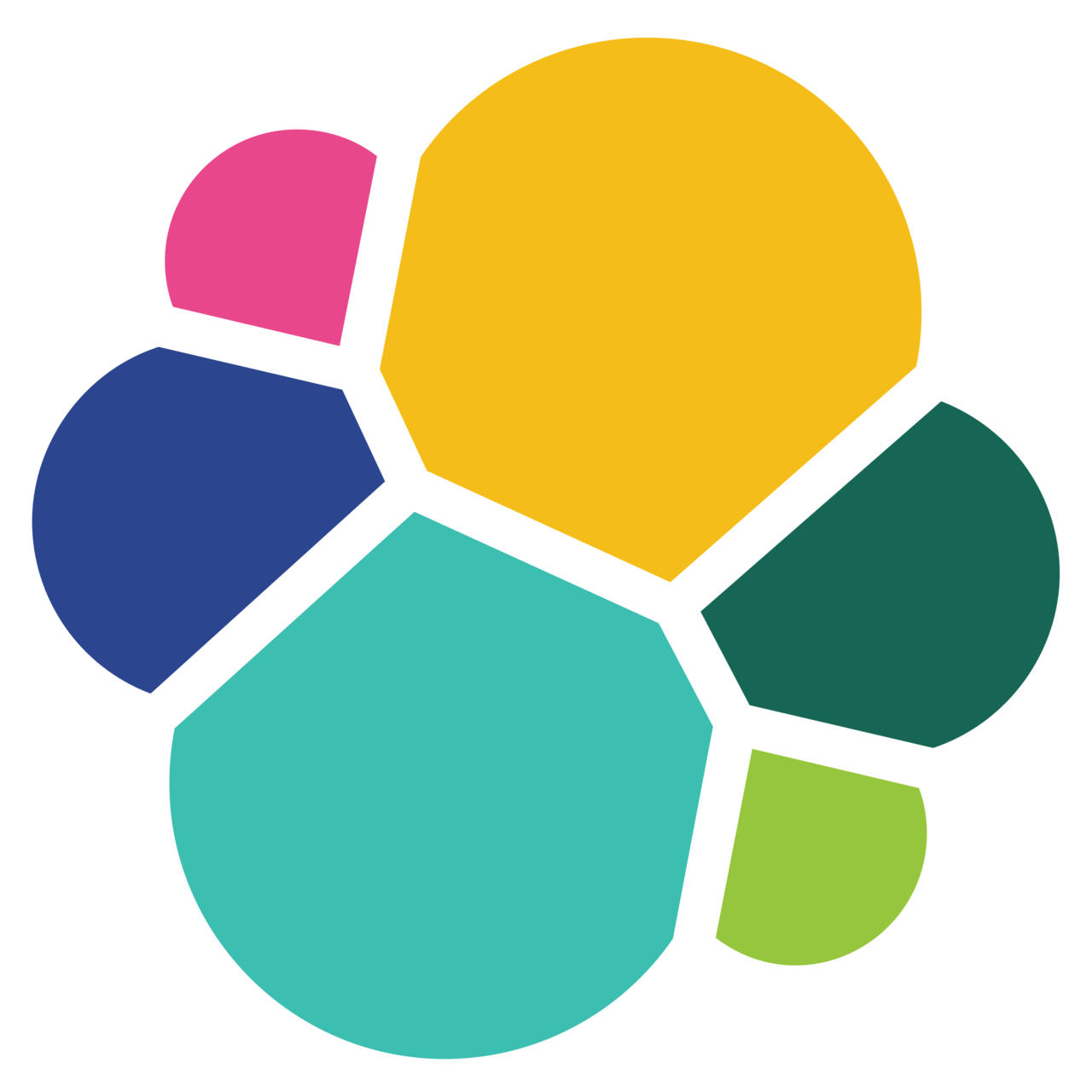 ElasticSearch logo
